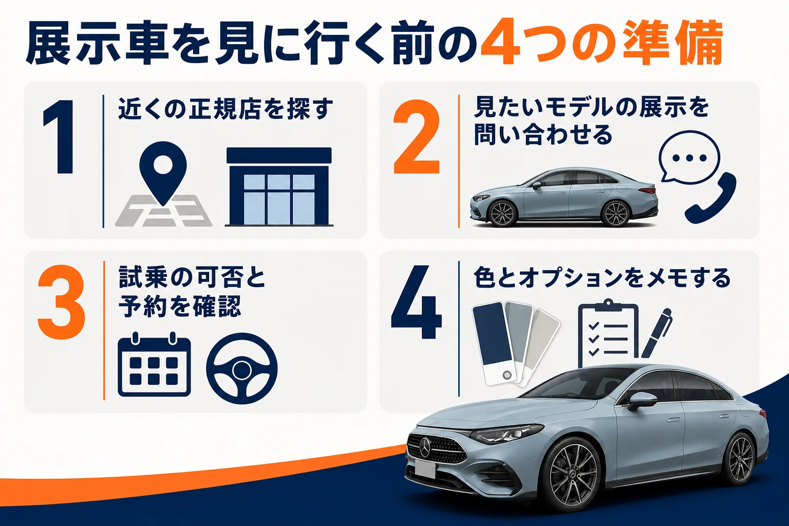 ベンツCLAの展示車を見に行く前の準備4ステップの図解