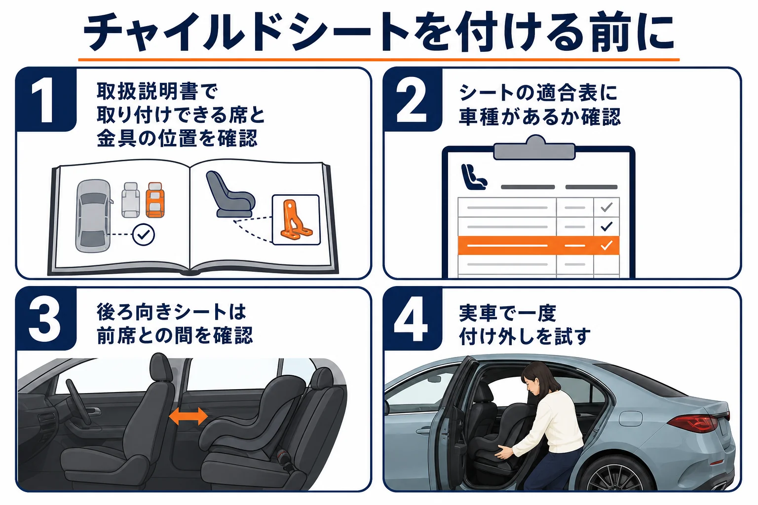 CLAにチャイルドシートを付ける前に確かめることの図解