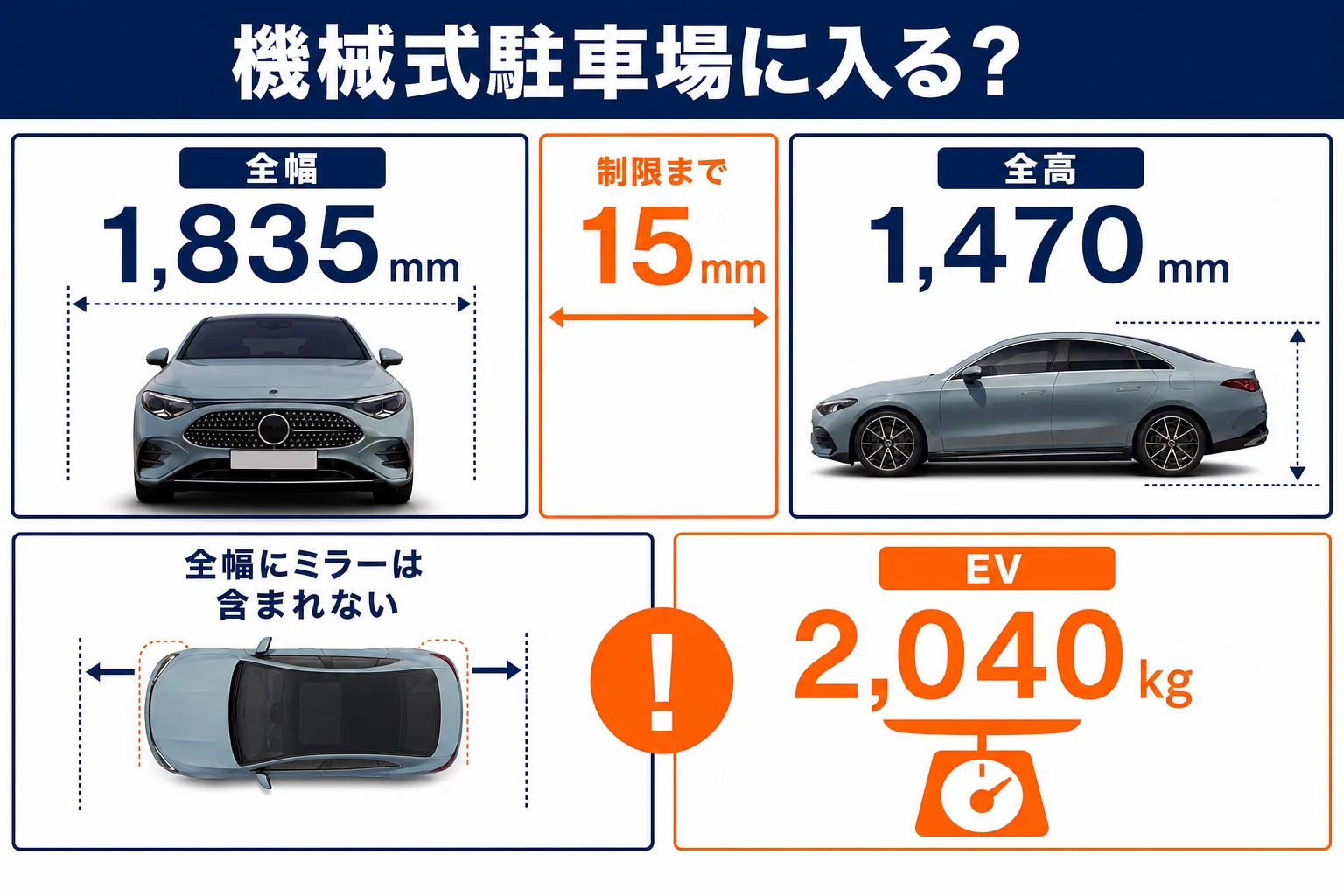CLAが機械式駐車場に入るかの確認ポイント図解